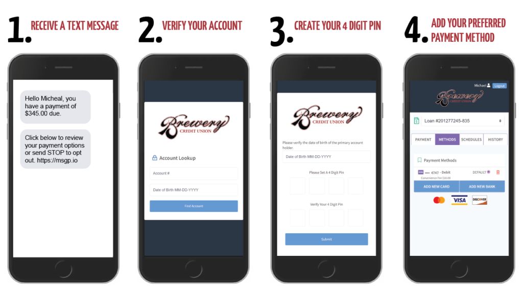Message Pay Set Up